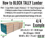 How to Block Tally Lumber