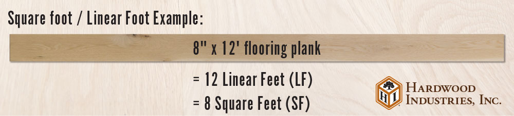 Linear Foot and Square Foot flooring plank example.