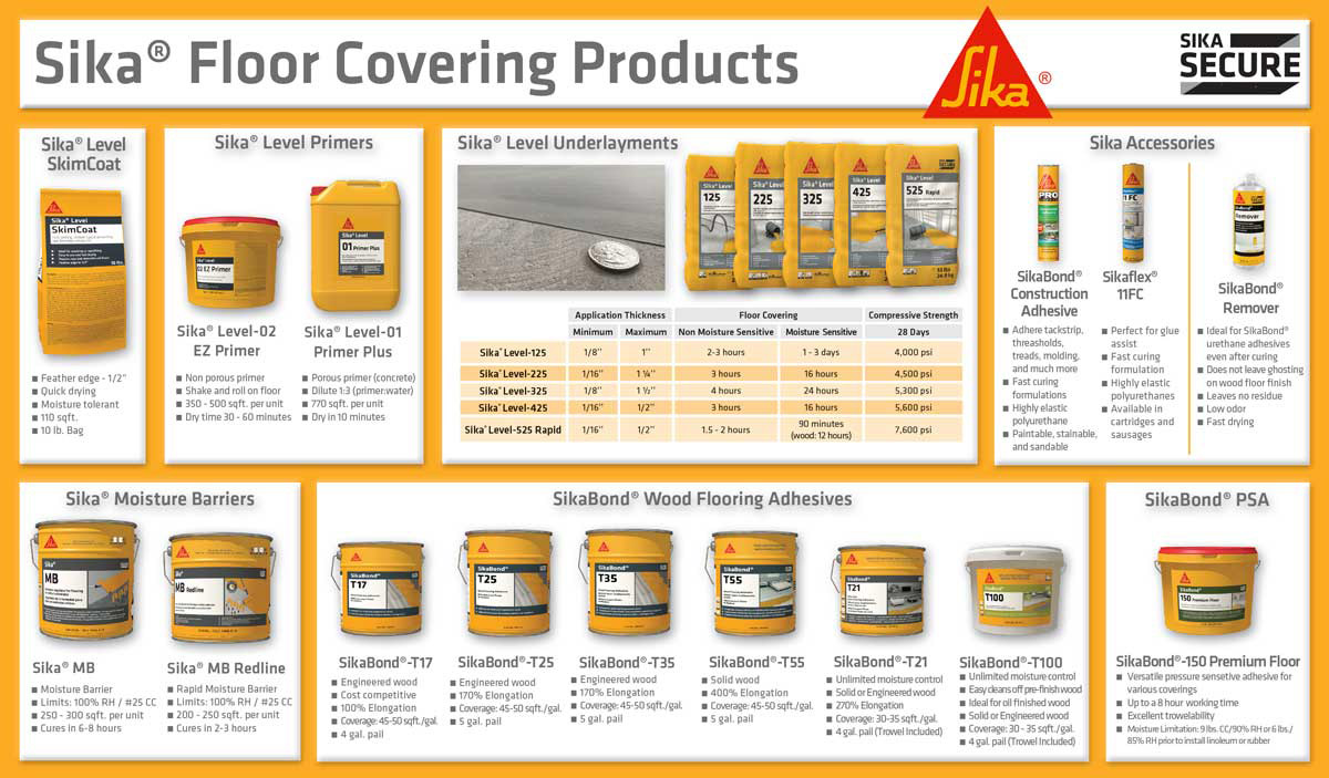 Sika Floor Coverings Guide
