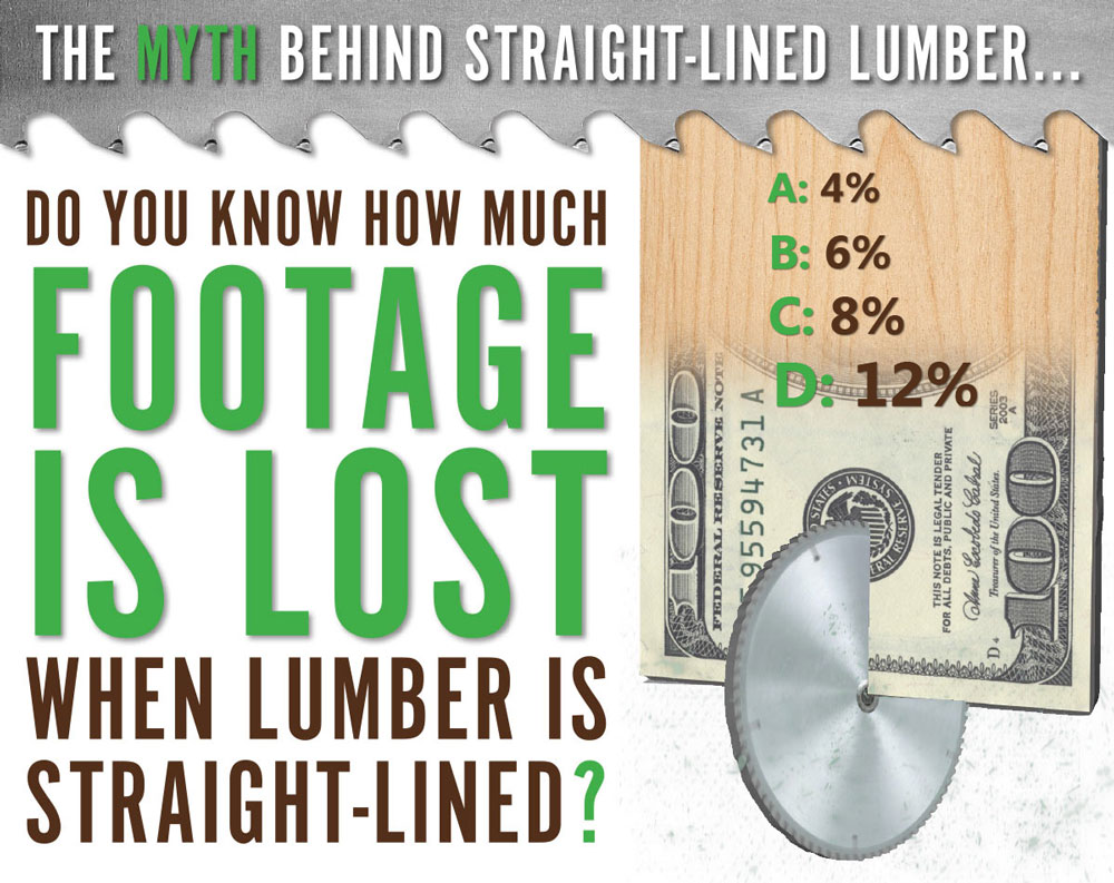 The MYTH behind straight lined lumber.  Do you know how much footage is lost when lumber is straight-lined?